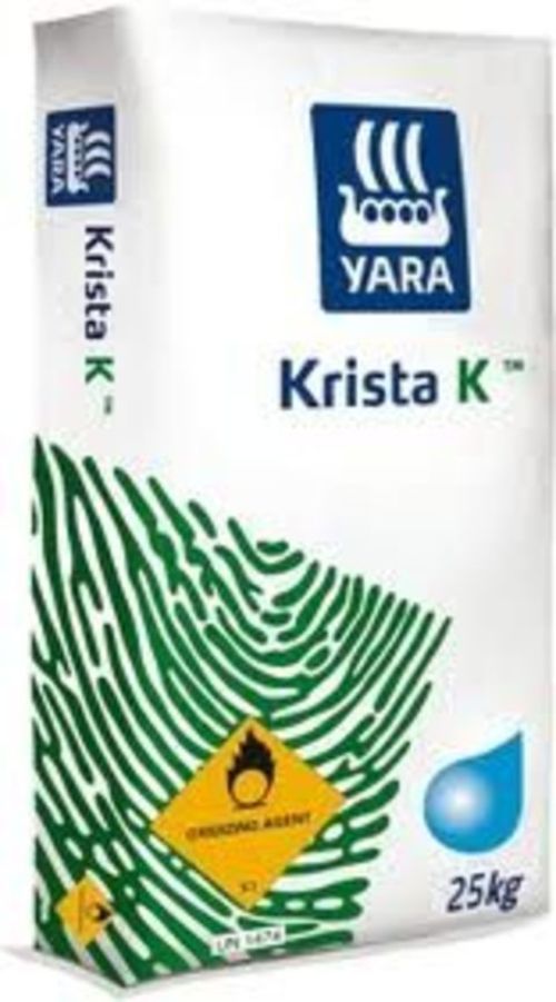 YARA